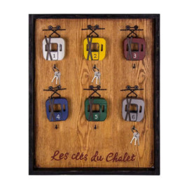 Tableau à clés avec...